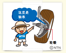 NTN轮毂.png NTN轮毂.png